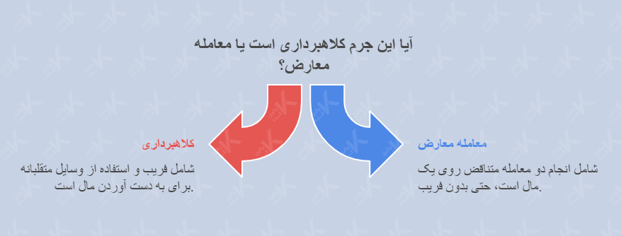 تفاوت معامله معارض با کلاهبرداری
